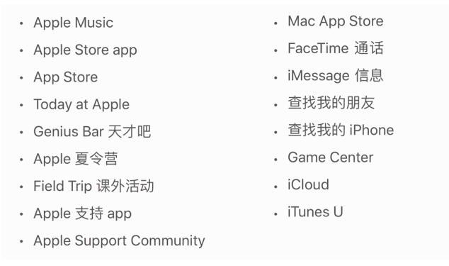 ɶ Apple ID