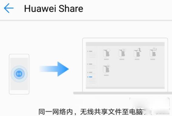 ΪHuawei ShareΣ