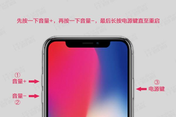 iphonexذ