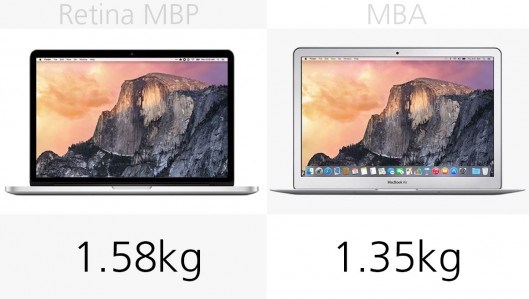 MacBook AirMacBook Proɶطѡ