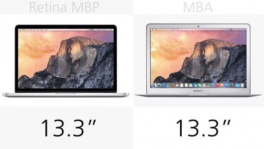 MacBook AirMacBook Proɶطѡ