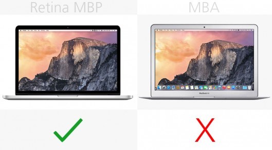 MacBook AirMacBook Proɶطѡ