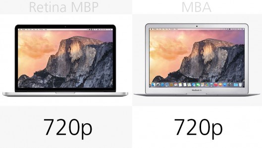 MacBook AirMacBook Proɶطѡ