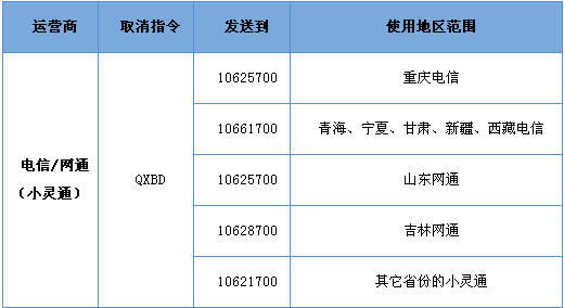 ȡQQ2취