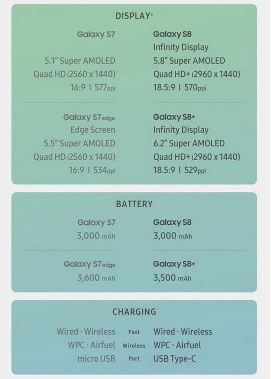 3s8pluss7edge 3s7edge3s8+һ