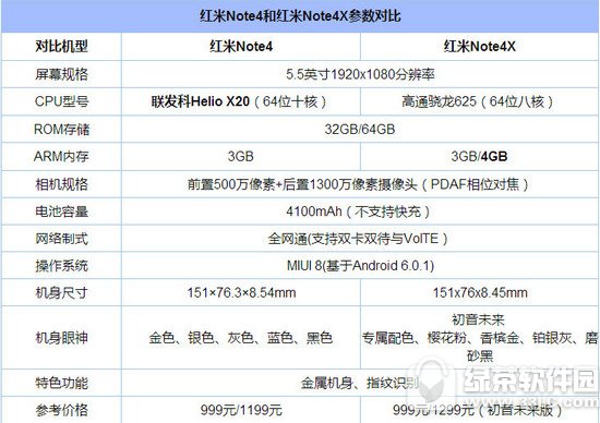 note4xnote4 note4note4xһ