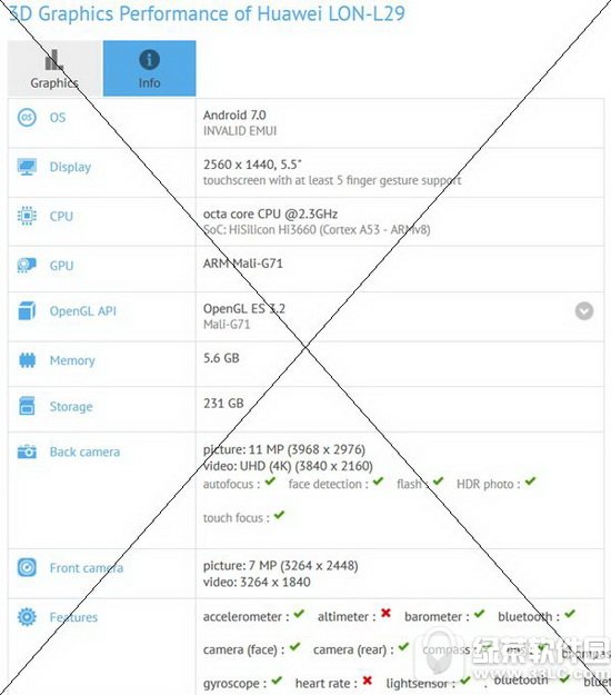 Ϊp10mate9һ Ϊmate9뻪Ϊp10Ƚ