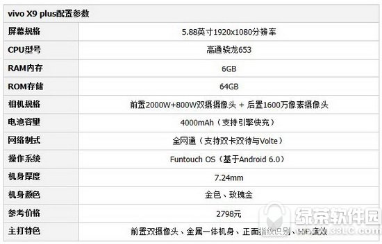 vivo x9plusmate9һ Ϊmate9vivo x9plusȽ