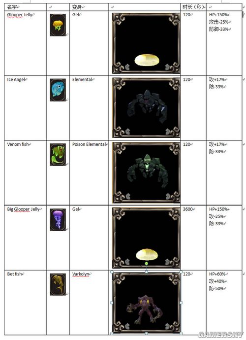 �����֮�⡷Fish���ϣ�ͼ��