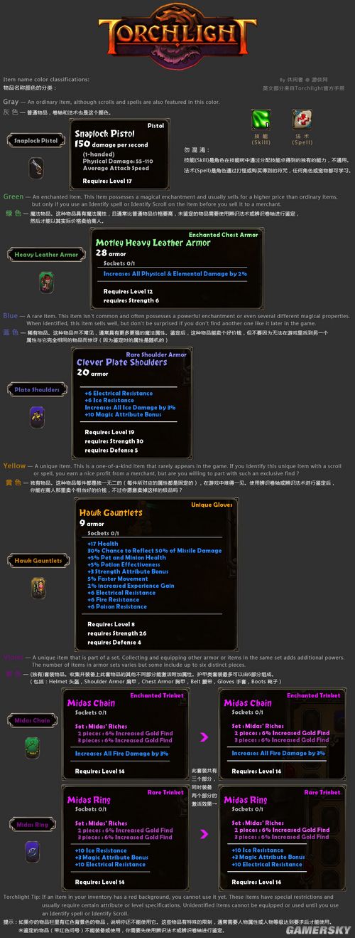 �����֮�⡷�ٷ�������Ʒ������ɫ�ķ���