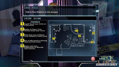 ��CSI��������ͼ�������ư�ָ������