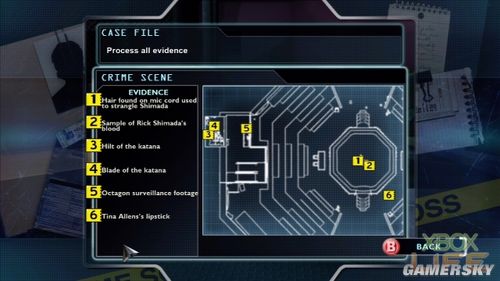 ��CSI��������ͼ�������ư�ָ������