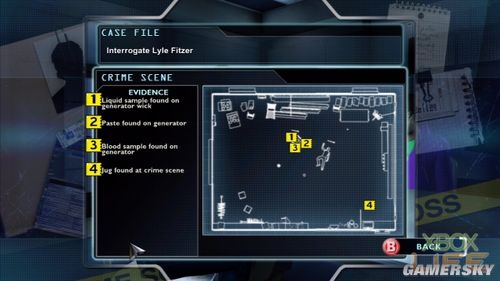 ��CSI��������ͼ�������ư�ָ������