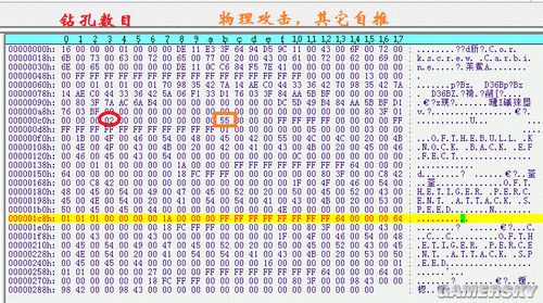 �����֮�⡷������ﱻ���޸�ʩ����ݼ��޸Ĵ浵װ��