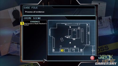 ��CSI��������ͼ�������ư�ָ������