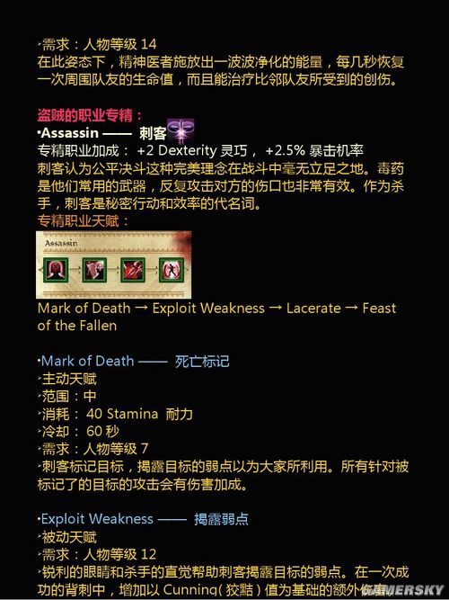 ���������ͣ���Դ��ְҵר������ͼ����ϸ����