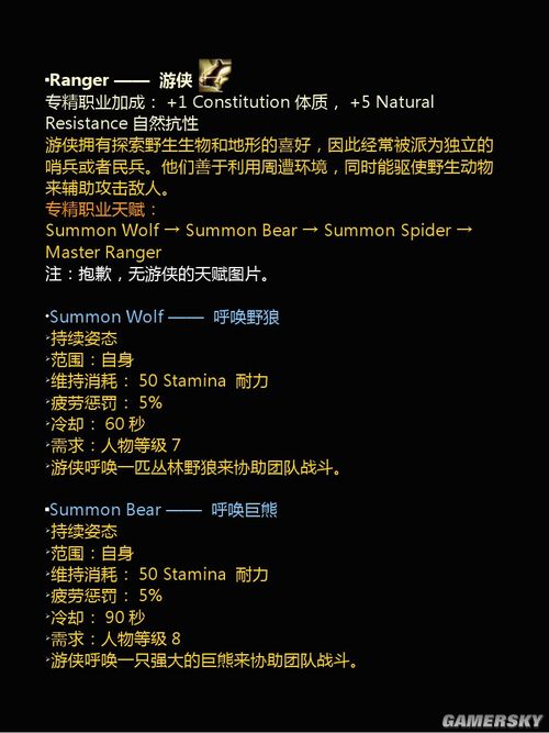 ���������ͣ���Դ��ְҵר������ͼ����ϸ����