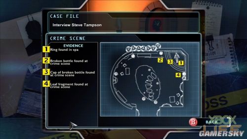 ��CSI��������ͼ�������ư�ָ������