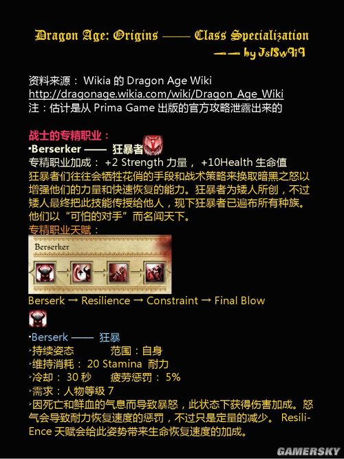 ���������ͣ���Դ��ְҵר������ͼ����ϸ����