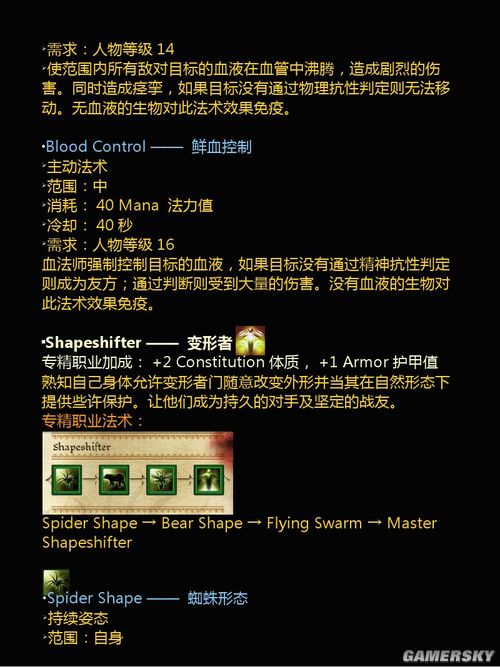 ���������ͣ���Դ��ְҵר������ͼ����ϸ����