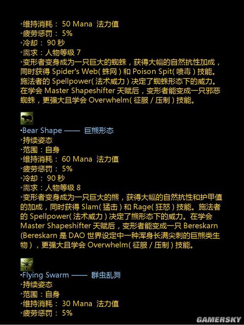 ���������ͣ���Դ��ְҵר������ͼ����ϸ����