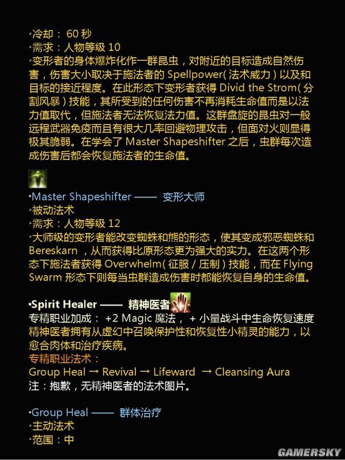 ���������ͣ���Դ��ְҵר������ͼ����ϸ����