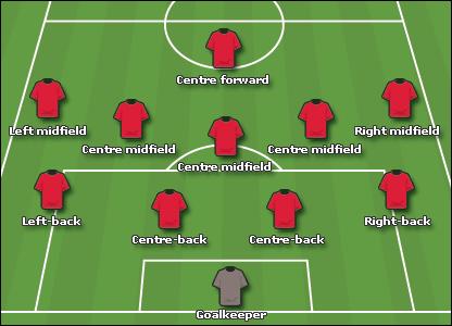 ��������2010����ӹ���ָ�ϣ�����ƪ