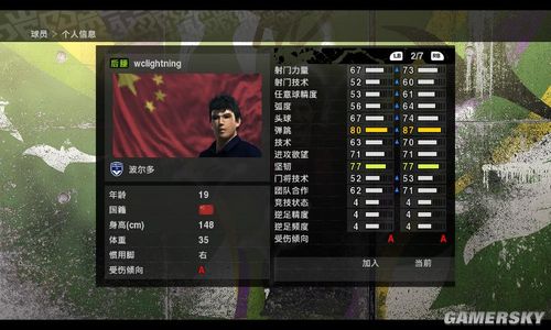 ��ʵ������2010��һ�����148cm���Ӻ���������֮·��