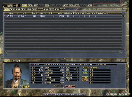 ���ų�֮Ұ��13�����������������&nbsp;�����