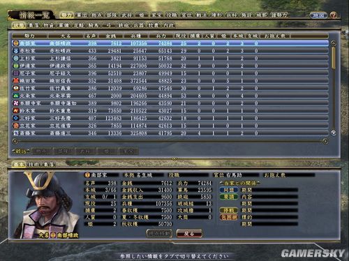 ���ų�֮Ұ��13����������������� ������