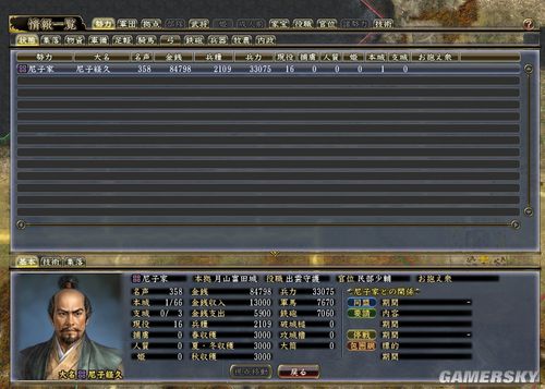 ���ų�֮Ұ��13����������������� �����