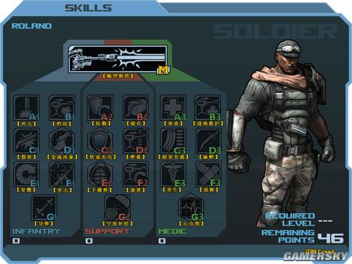 ������֮�ء����ϣ�Roland���ܽ���