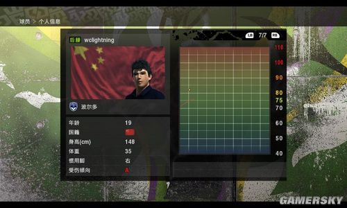 《实况足球2010》一球成名148cm矮子后腰的辛酸之路!