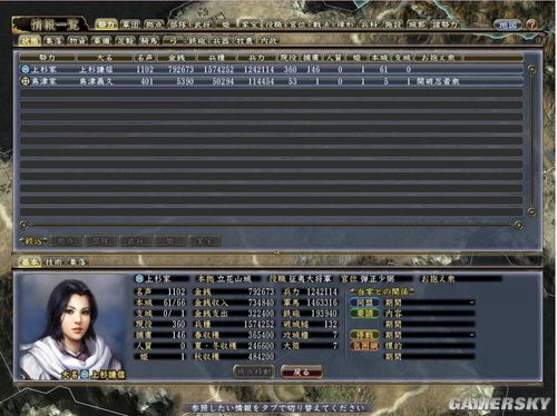 《信长之野望13:天道》鹤翼 鱼鳞的伤害分析