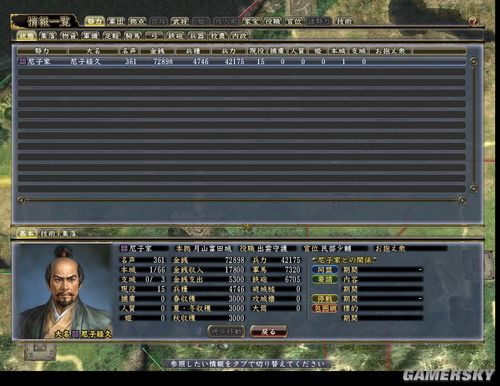 《信长之野望13:天道》赤松晴政传 第五回
