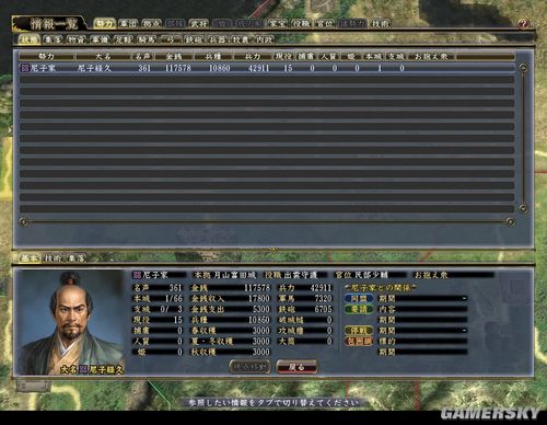 《信长之野望13:天道》赤松晴政传 第五回