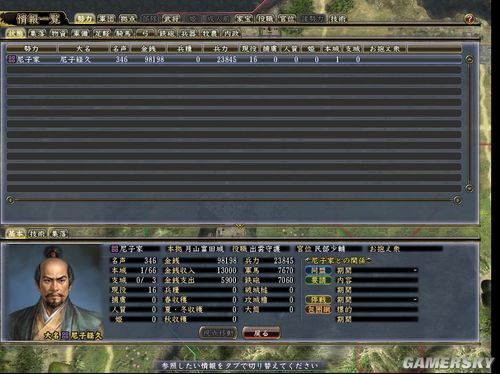 《信长之野望13:天道》赤松晴政传 第五回