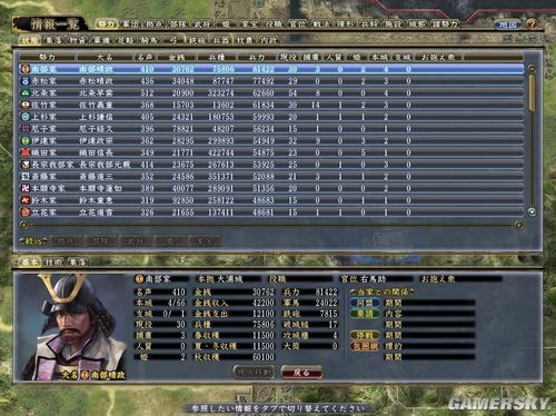 《信长之野望13:天道》赤松晴政传 第四回