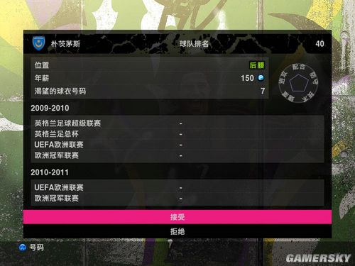 《实况足球2010》一球成名148cm矮子后腰的辛酸之路!