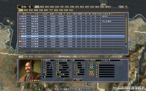 《信长之野望13:天道》82上级无史多姬多子河野全程战报