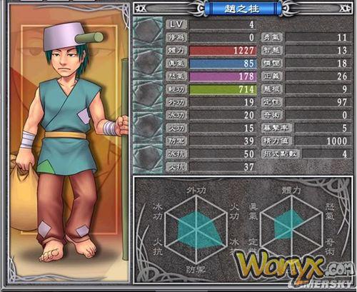 《武林立志传》随机人物加入心得