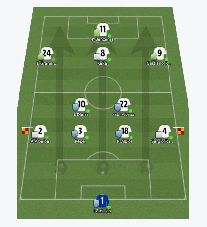 《足球经理2010》球队攻略指南:皇马篇