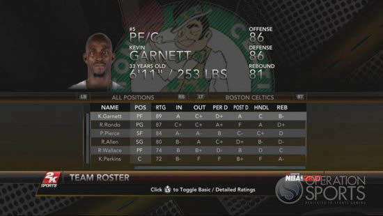 ��NBA2K10����Ա���ݽ��룺��ǰ��TOP5