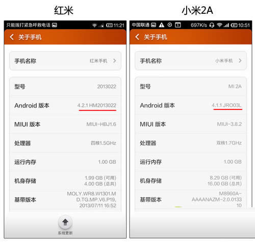 MIUI V5ĺС2AϵͳȽ