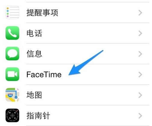 ƻiPhoneFacetimeļ