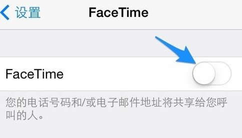 ƻiPhoneFacetimeļ