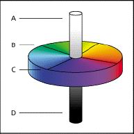 ʵսKPT7(8)