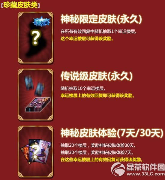 lol����ʢ����ַ ɹ��ʤս��Ӯ����+�����޶�