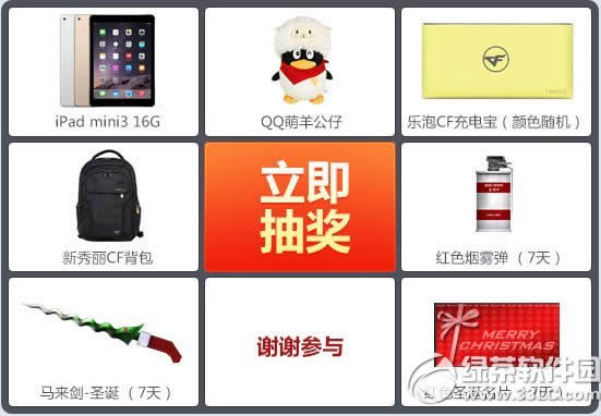 cf12��һ��ʹ������ַ ������ô����