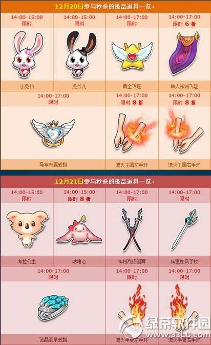 dnf��ĩ3�غ�����ַ �ð�ﾫ���ͳ�ֵ���